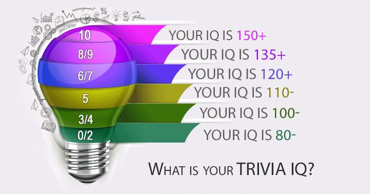 What is YOUR trivia IQ?