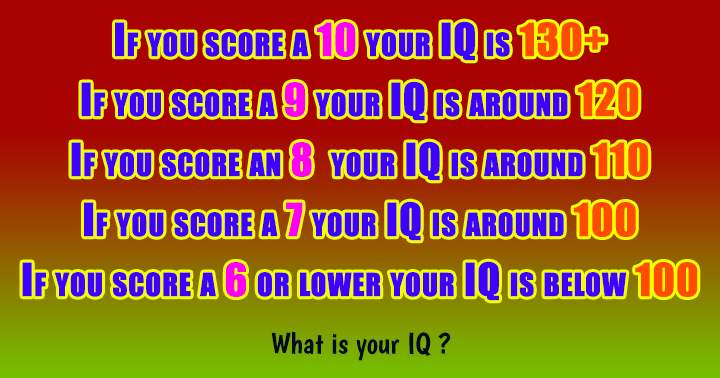 Play to find out what your IQ is!