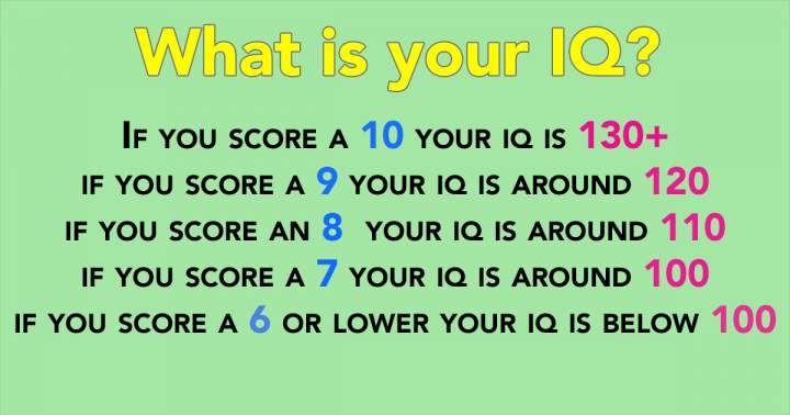 Banner for 'What is your level of knowledge in trivia?'