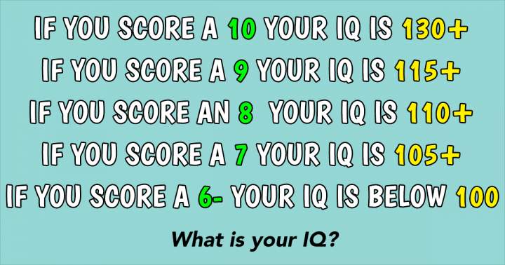 Banner for See if you can achieve a score of 7 or higher.