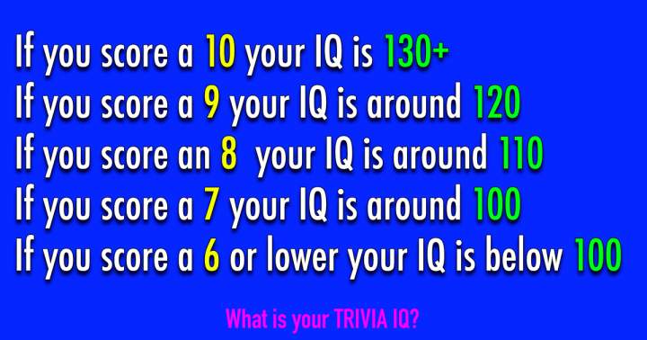 Does your IQ exceed 130?