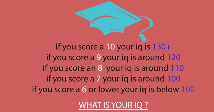 Banner for Check your IQ.
