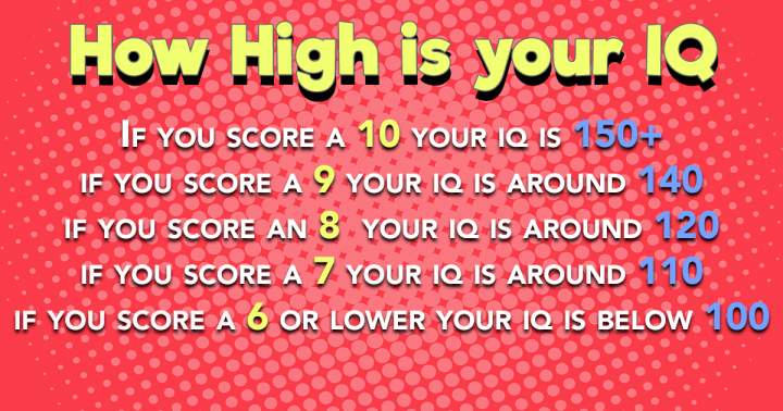 Banner for Share your results if you dare!