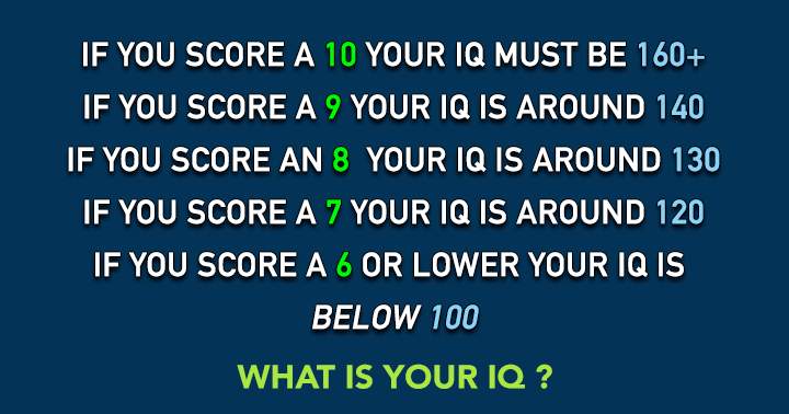 This quiz will assess your true intelligence.