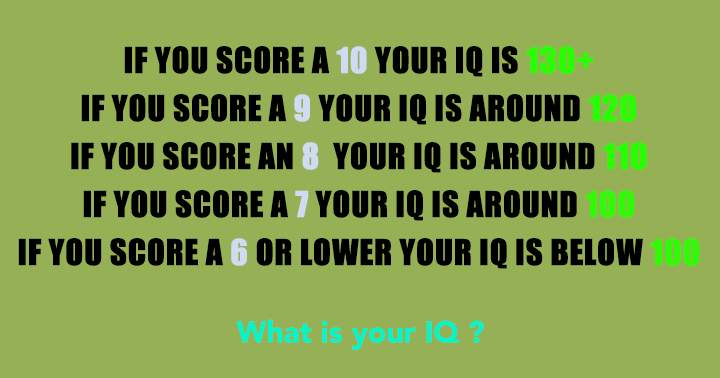 What is the level of your IQ?