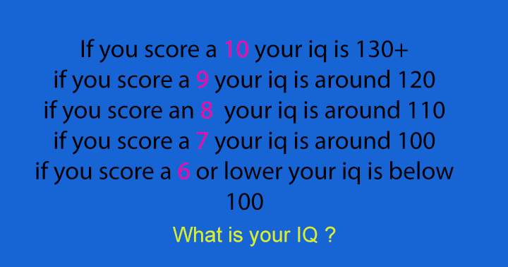 Evaluate your IQ.