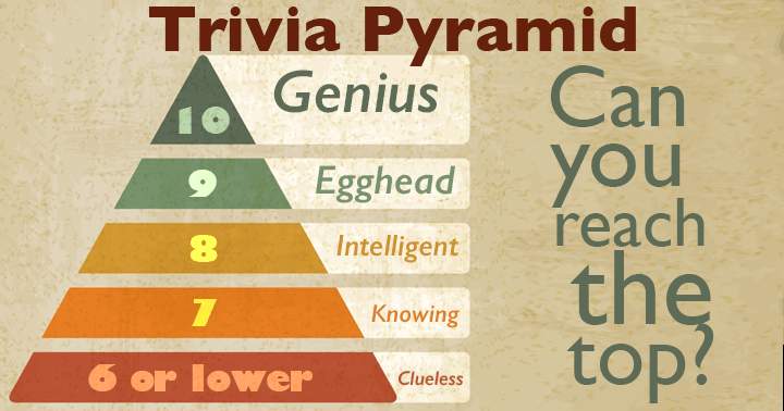 Banner for Is it possible to conquer the summit of this Pyramid in this general knowledge trivia?