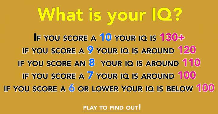 Banner for What is your level of trivia knowledge?