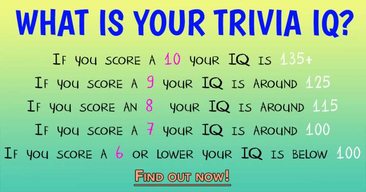 What level is your trivia IQ?