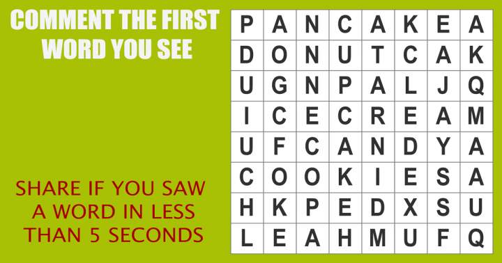 Banner for Quiz about food.