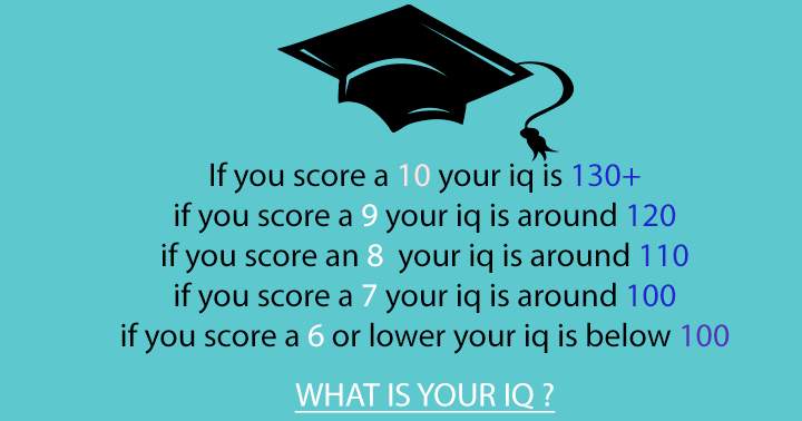 What is your level of Trivia IQ?