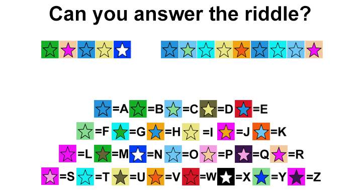 Banner for 'General Knowledge' can be referred to as...