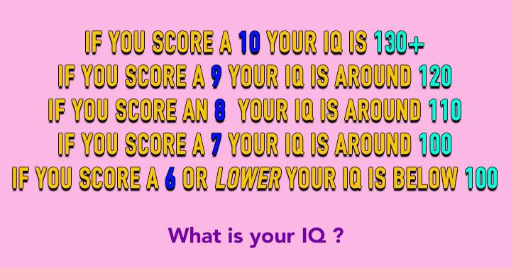 Banner for What is your level of intelligence?