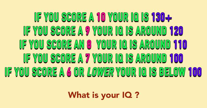 Discover your IQ by playing this quiz!