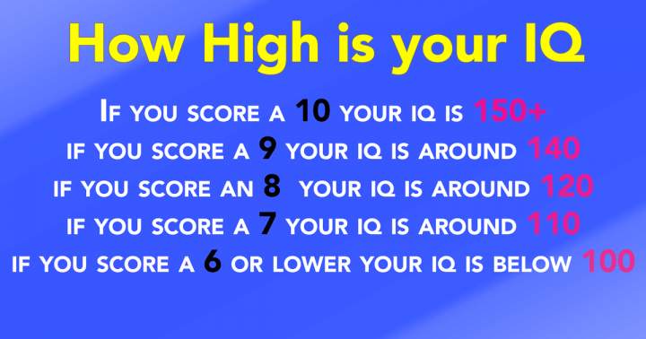 What is your IQ level?