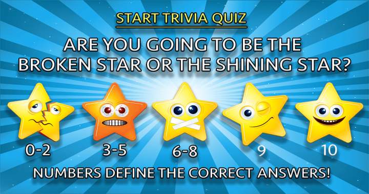 Banner for Quiz on a wide range of topics