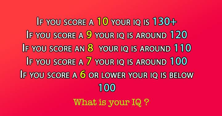 Can you tell me your IQ?