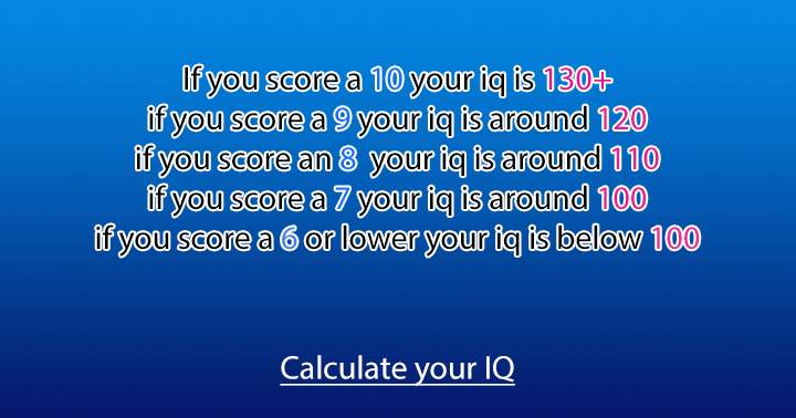 Banner for Is your IQ 130 or higher?