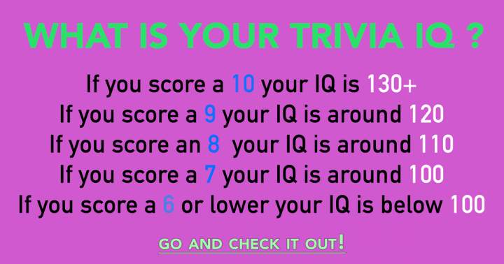 Banner for Can you tell me your IQ?