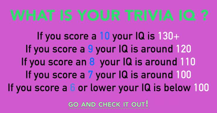 Can you tell me your IQ?