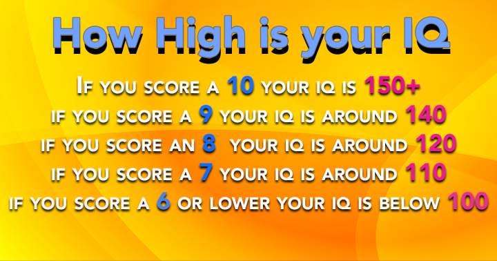 Banner for Try Our IQ Challenge