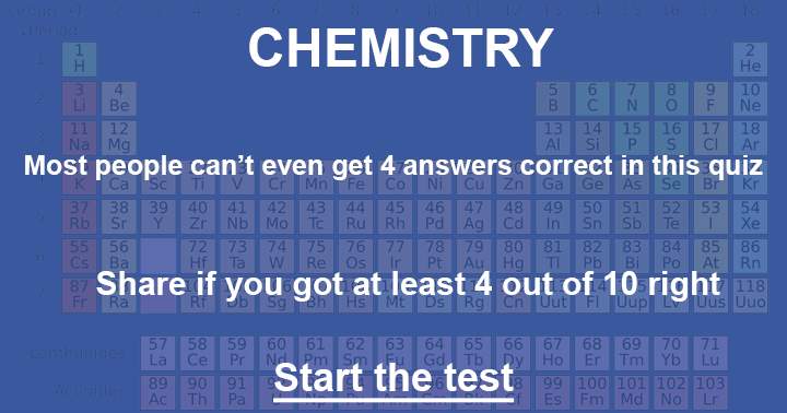 Can you name all chemical elements by the given symbol, Experts Only? 