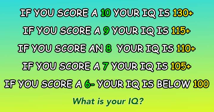 Banner for Let's find out what your IQ is!