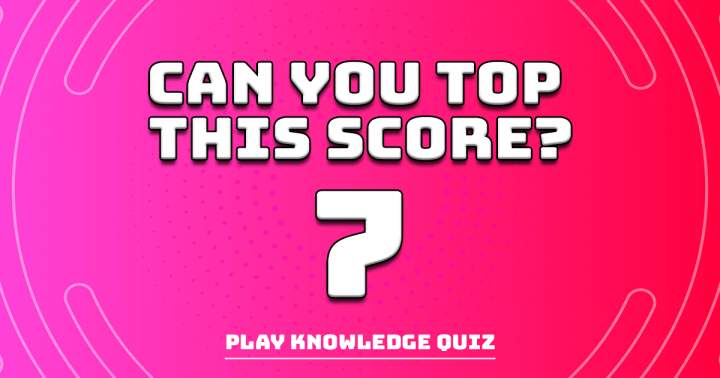 Banner for Quiz About General Knowledge