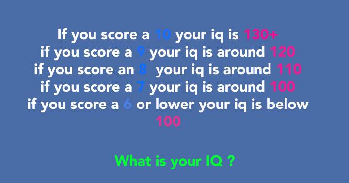 What is your IQ?